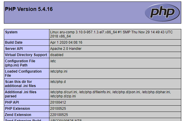 Phpinfo page
